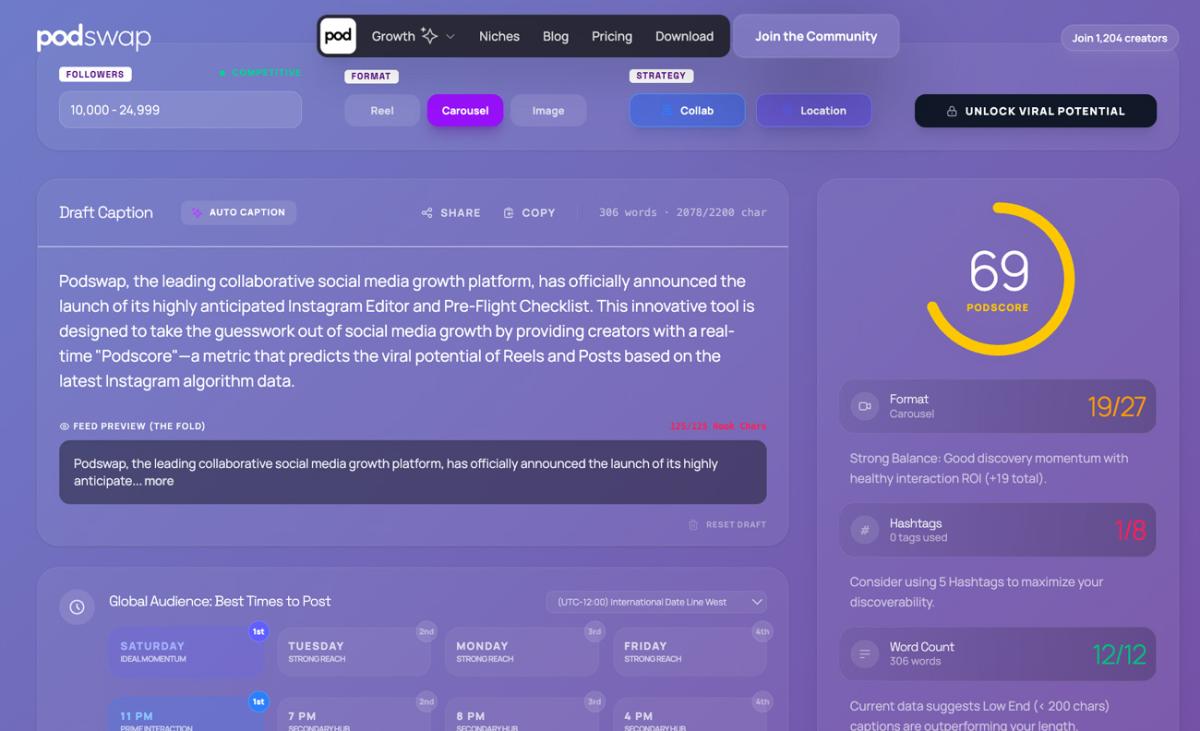 Podswap Launches AI-Powered Instagram Editor to De-Code Virality with "Podscore" Technology
