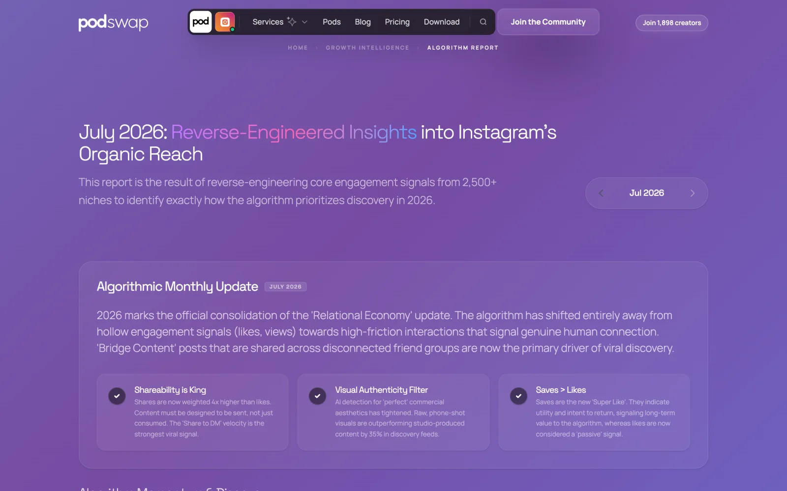 A monthly Instagram algorithm report, generated and published by the agent.